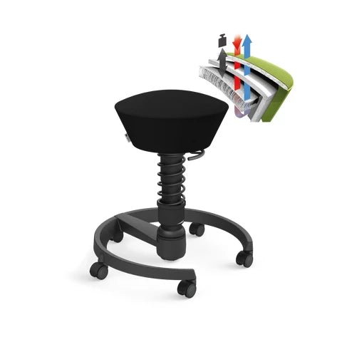 Der Aeris Swopper Air: Ergonomie und Komfort für aktives Sitzen ...